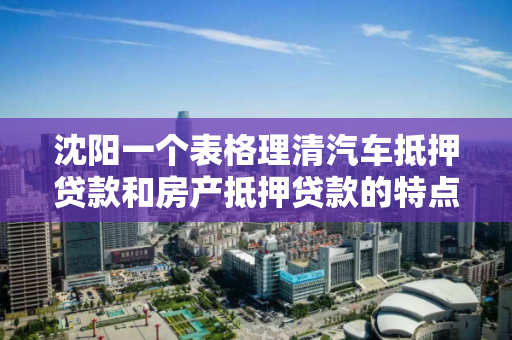 沈阳一个表格理清汽车抵押贷款和房产抵押贷款的特点