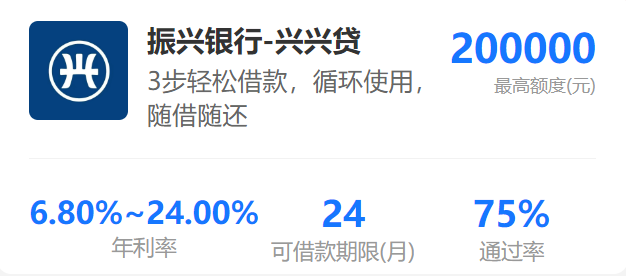 振兴银行贷款（振兴银行利率是多少？好批吗？）