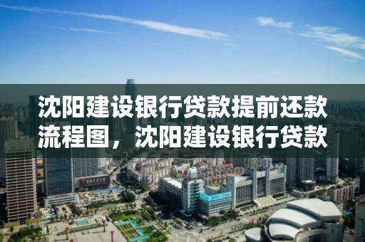 沈阳建设银行贷款提前还款流程图，沈阳建设银行贷款提前还款流程图片